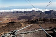 Pico de Teide -